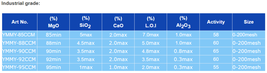 参数1.png 参数1.png