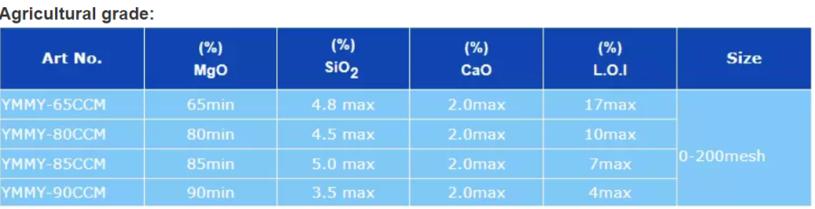 参数3.png 参数3.png