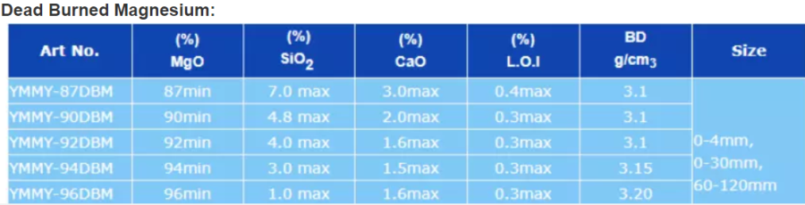 参数5.png 参数5.png