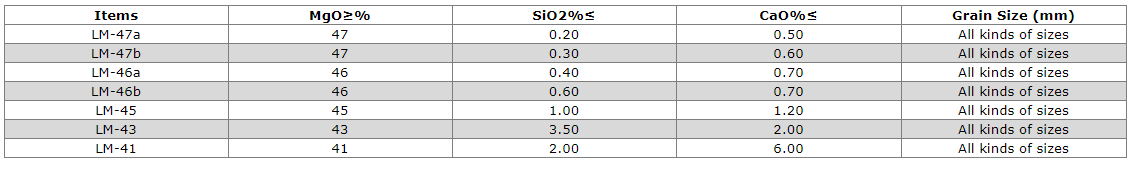 113 镁石.png 113 镁石.png