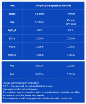 anhydrous magnesium chloride